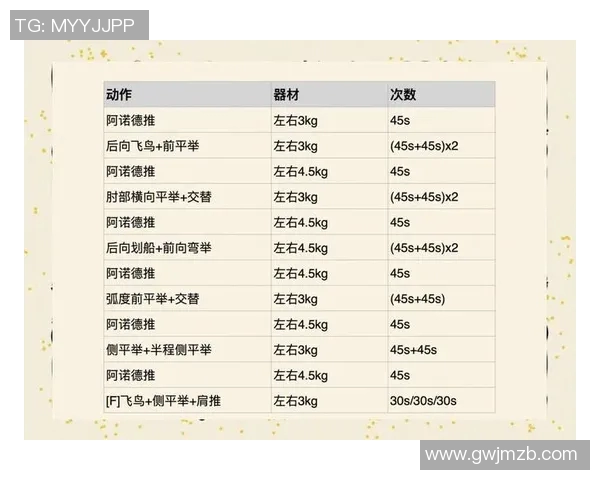 有效提升肩部力量的哑铃锻炼方法全解析与技巧分享